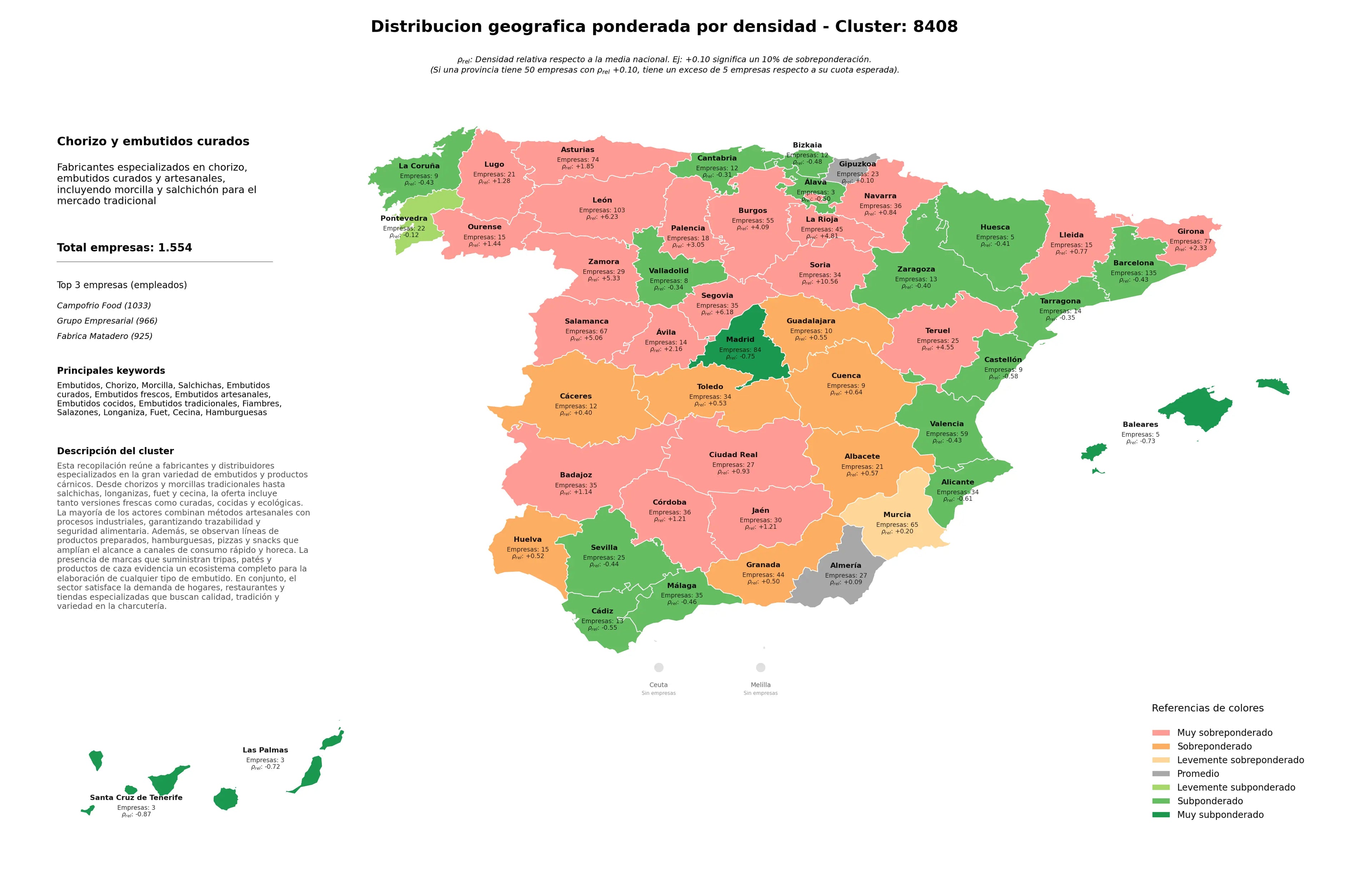 provincias mas competidas chorizo, cecina, embutidos artesanales