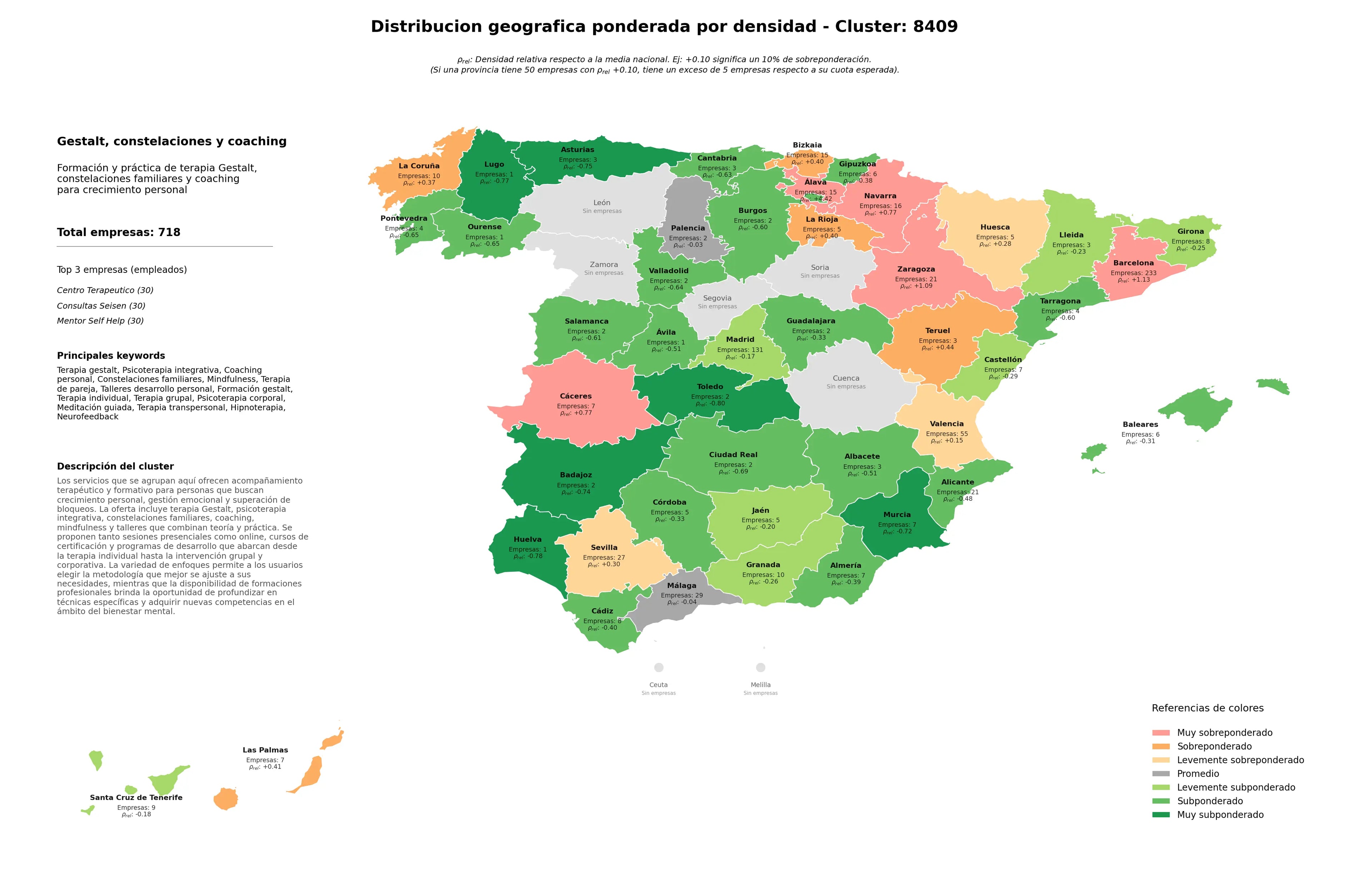 competencia provincial terapia Gestalt, formación Gestalt, terapia de pareja