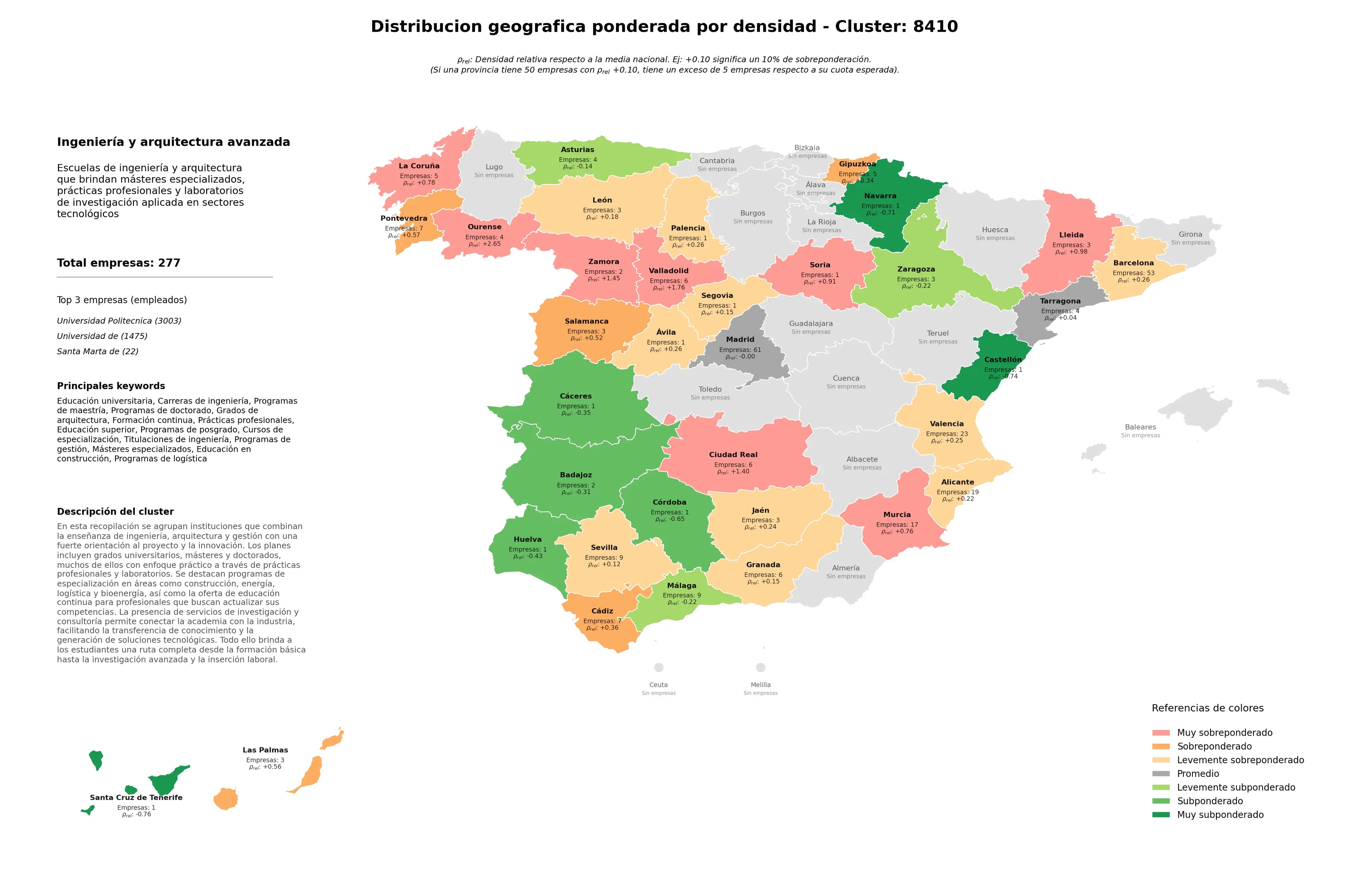 provincias con mayor oportunidad programas de maestría, programas de gestión, másteres especializados
