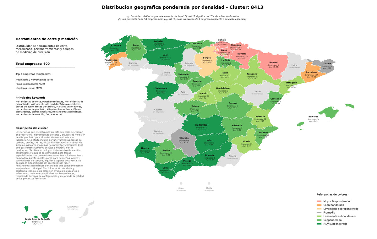 competencia por provincias herramientas de mecanizado, sierras circulares, cortadoras CNC