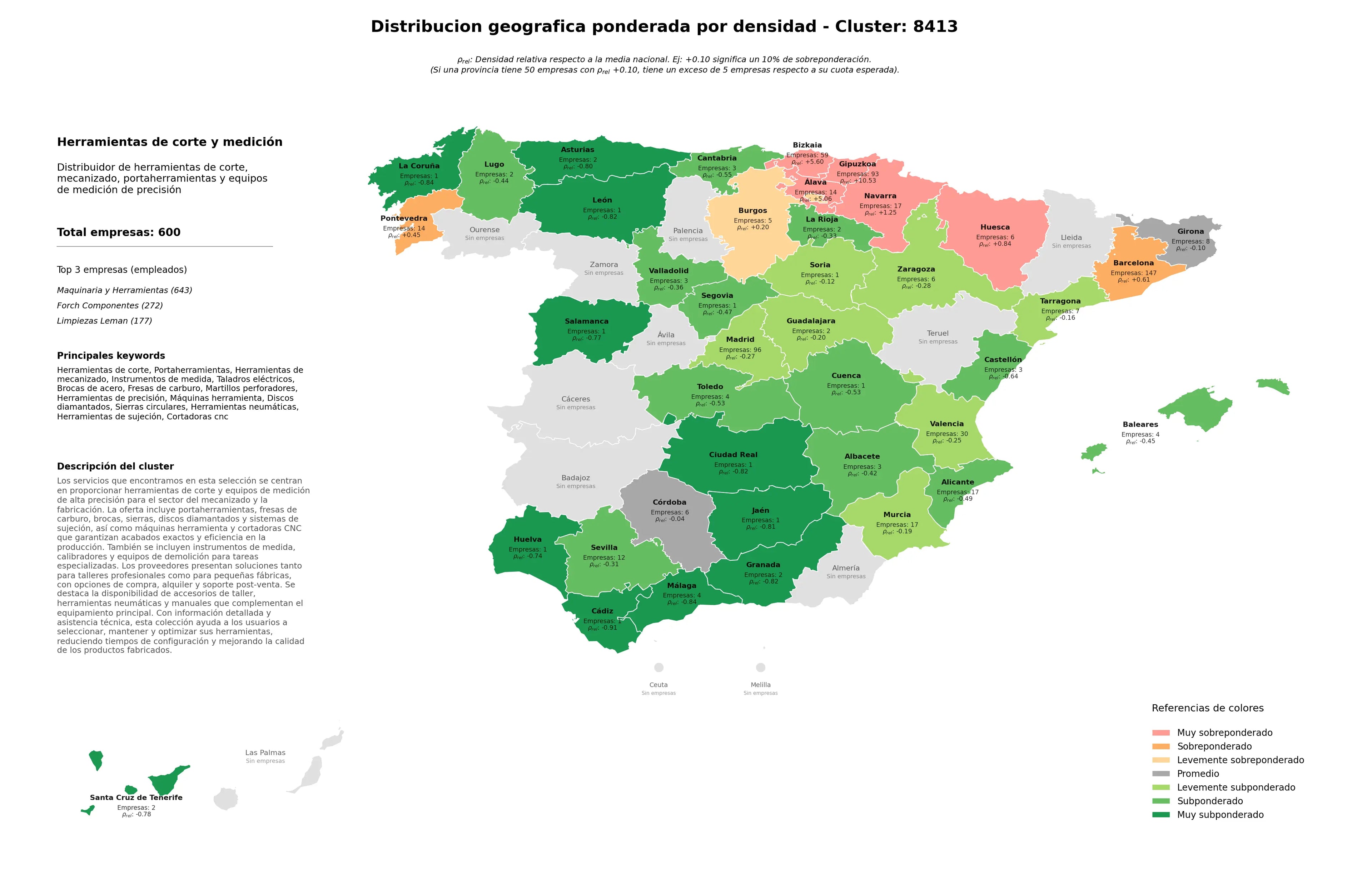 análisis provincial herramientas de mecanizado, martillos perforadores, discos diamantados