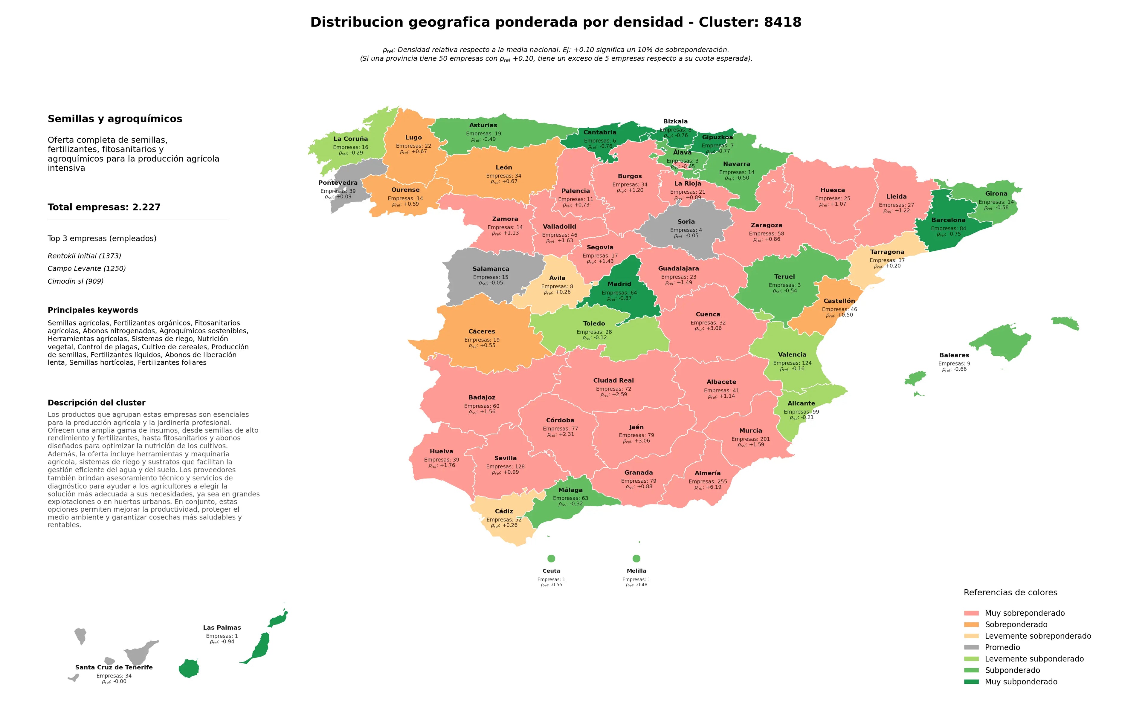 provincias mas competidas fertilizantes orgánicos, cultivo de cereales, fertilizantes líquidos
