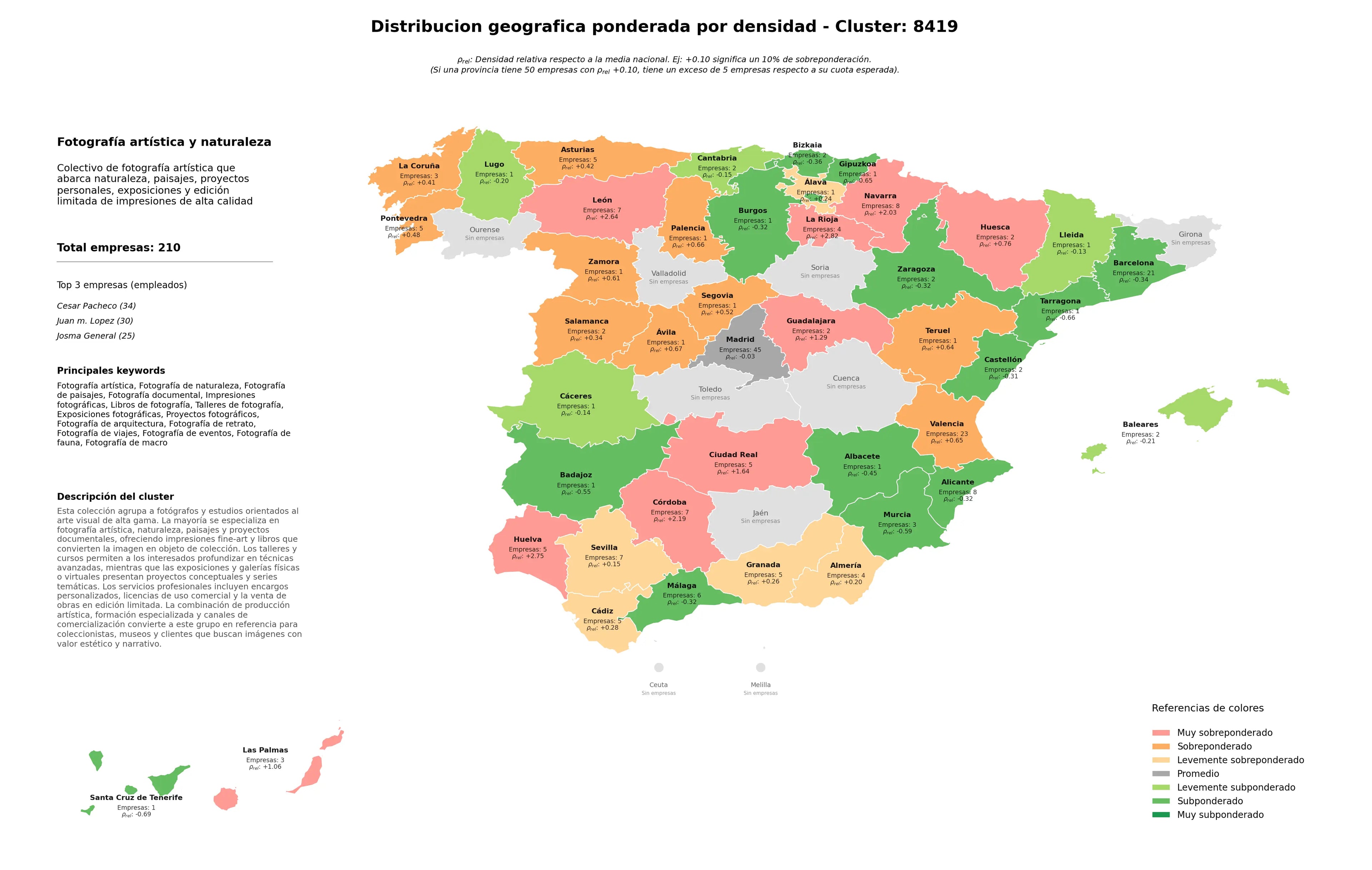 provincias con mayor oportunidad fotografía de paisajes, talleres de fotografía, impresiones fotográficas