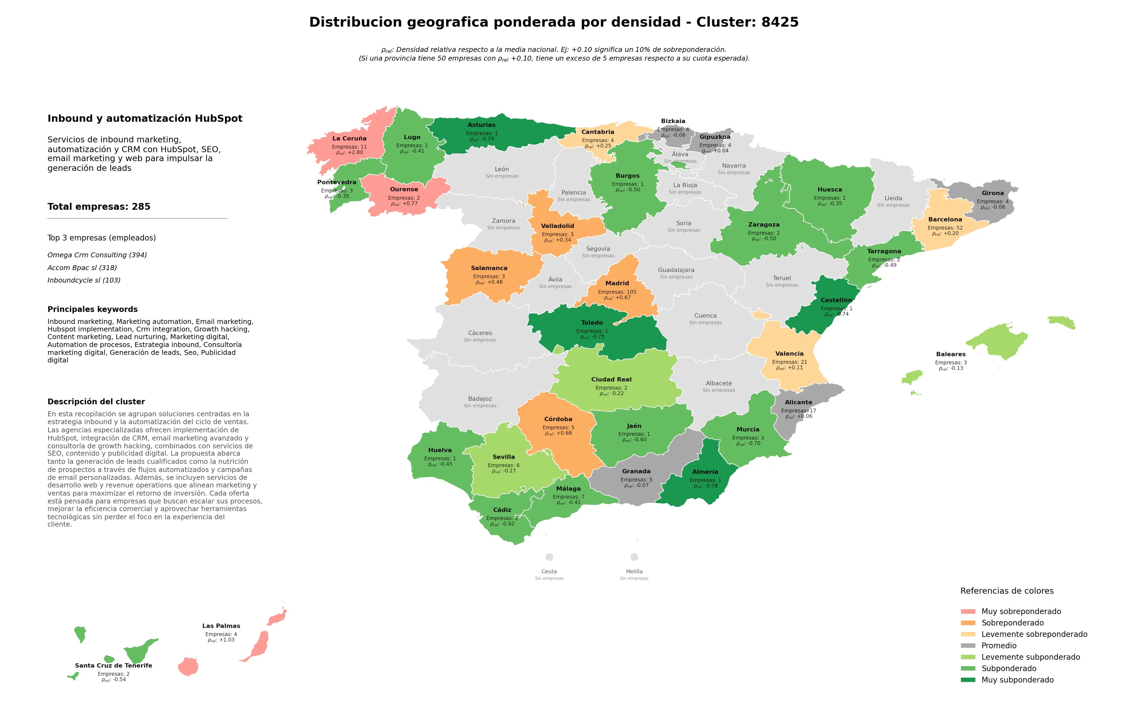 distribución geográfica inbound marketing, consultoría marketing digital, estrategia inbound
