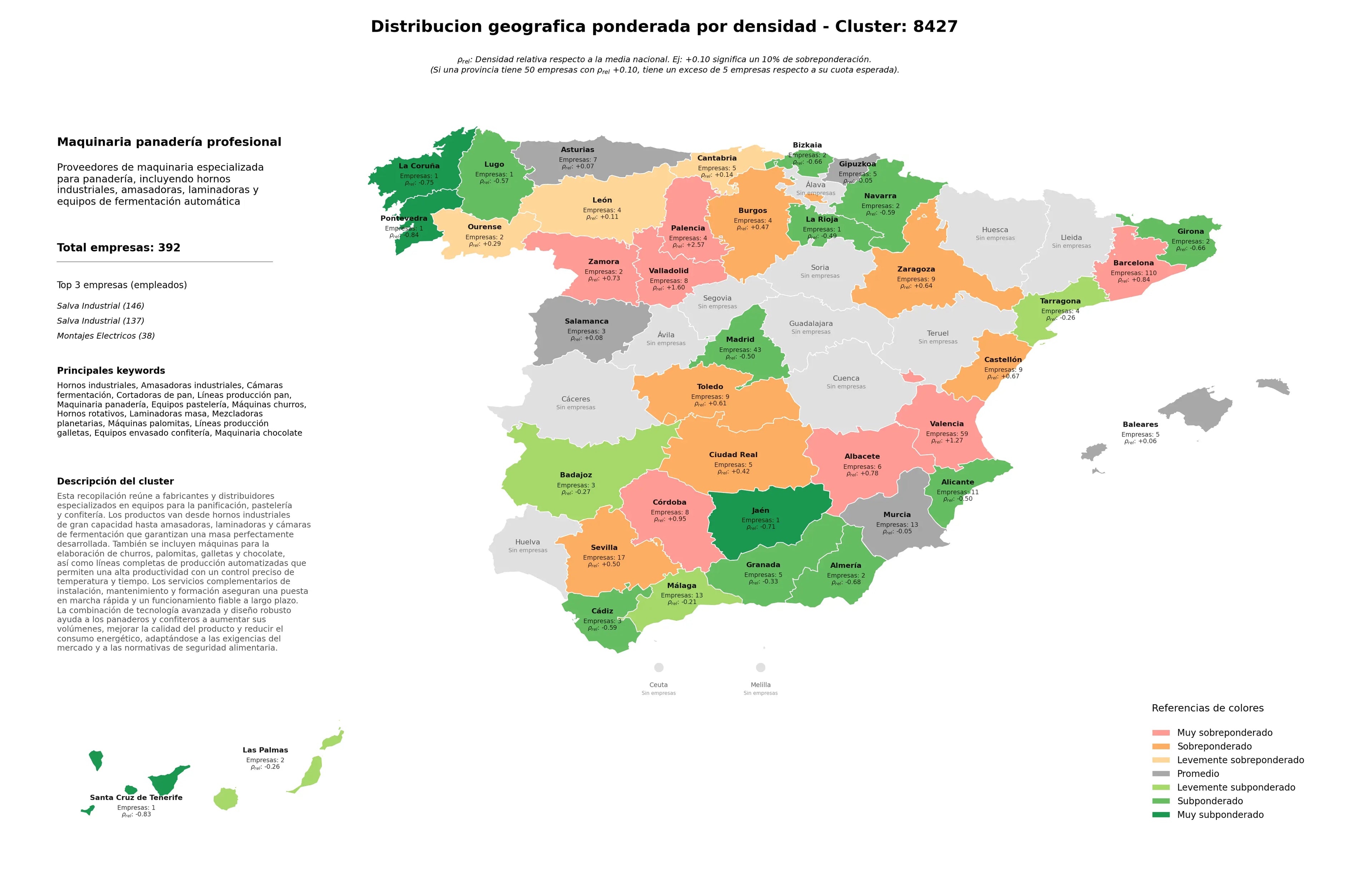 competencia por provincias hornos industriales, máquinas churros, maquinaria panadería