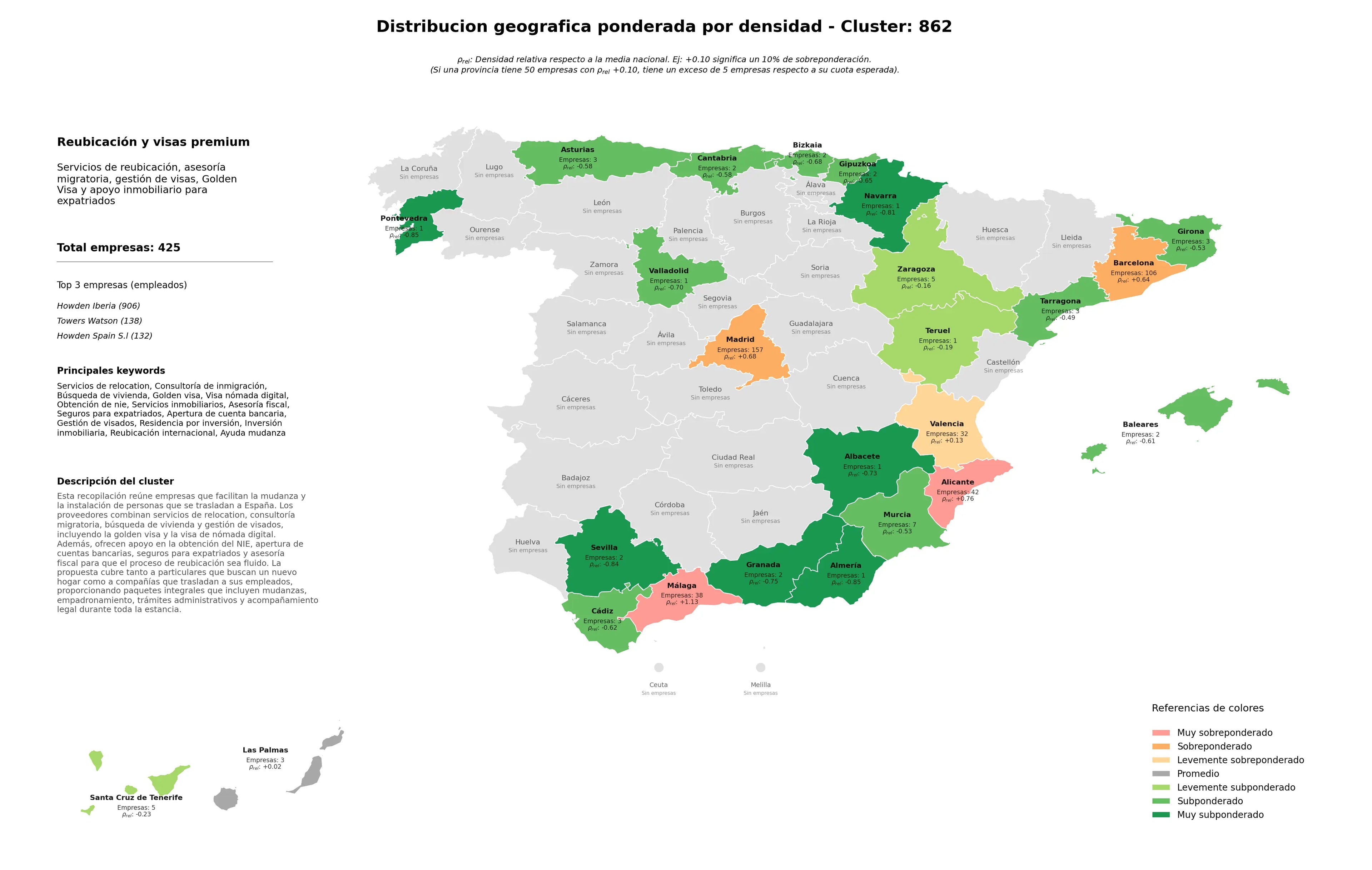 distribución geográfica servicios de relocation, seguros para expatriados, ayuda mudanza