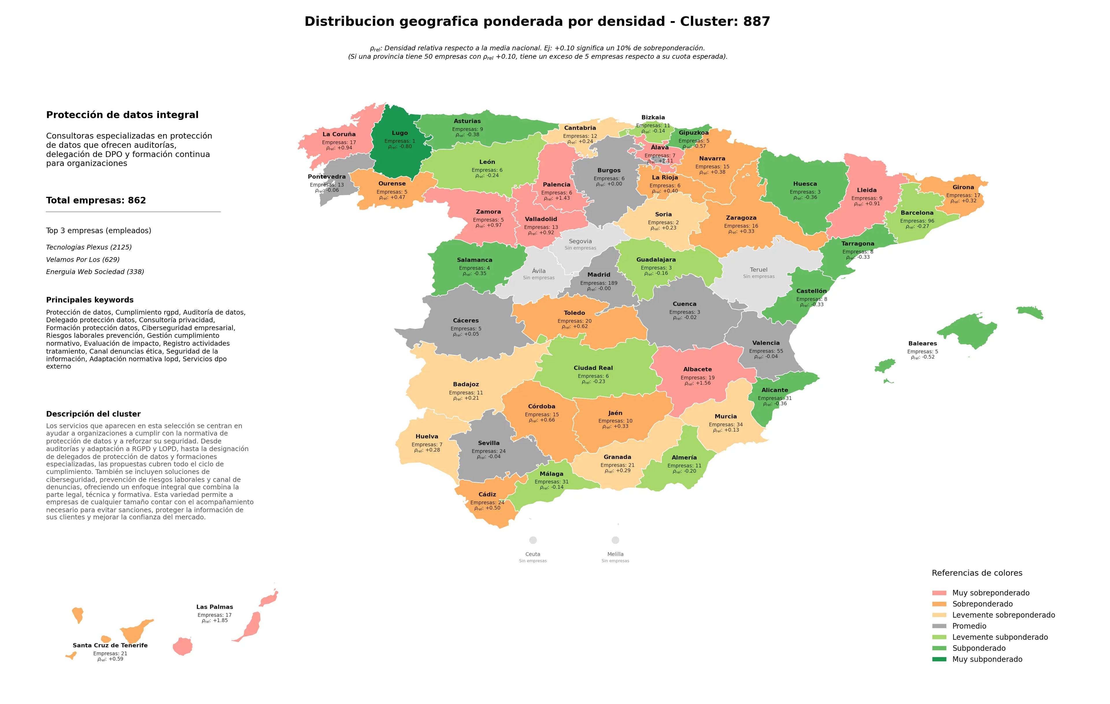 provincias mas competidas auditoría de datos, servicios DPO externo, formación protección datos