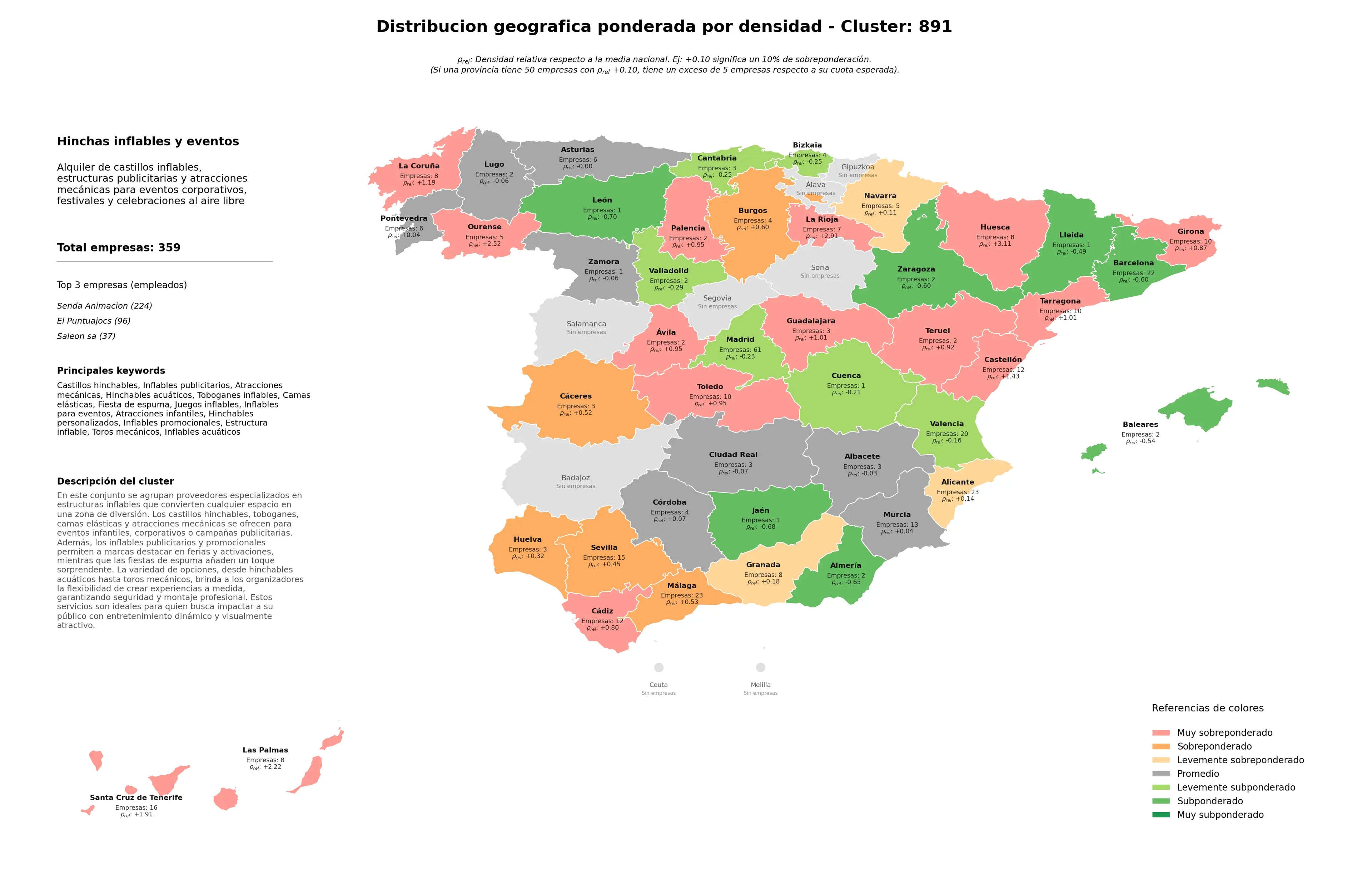 ponderación por provincias castillos hinchables, atracciones infantiles, toboganes inflables