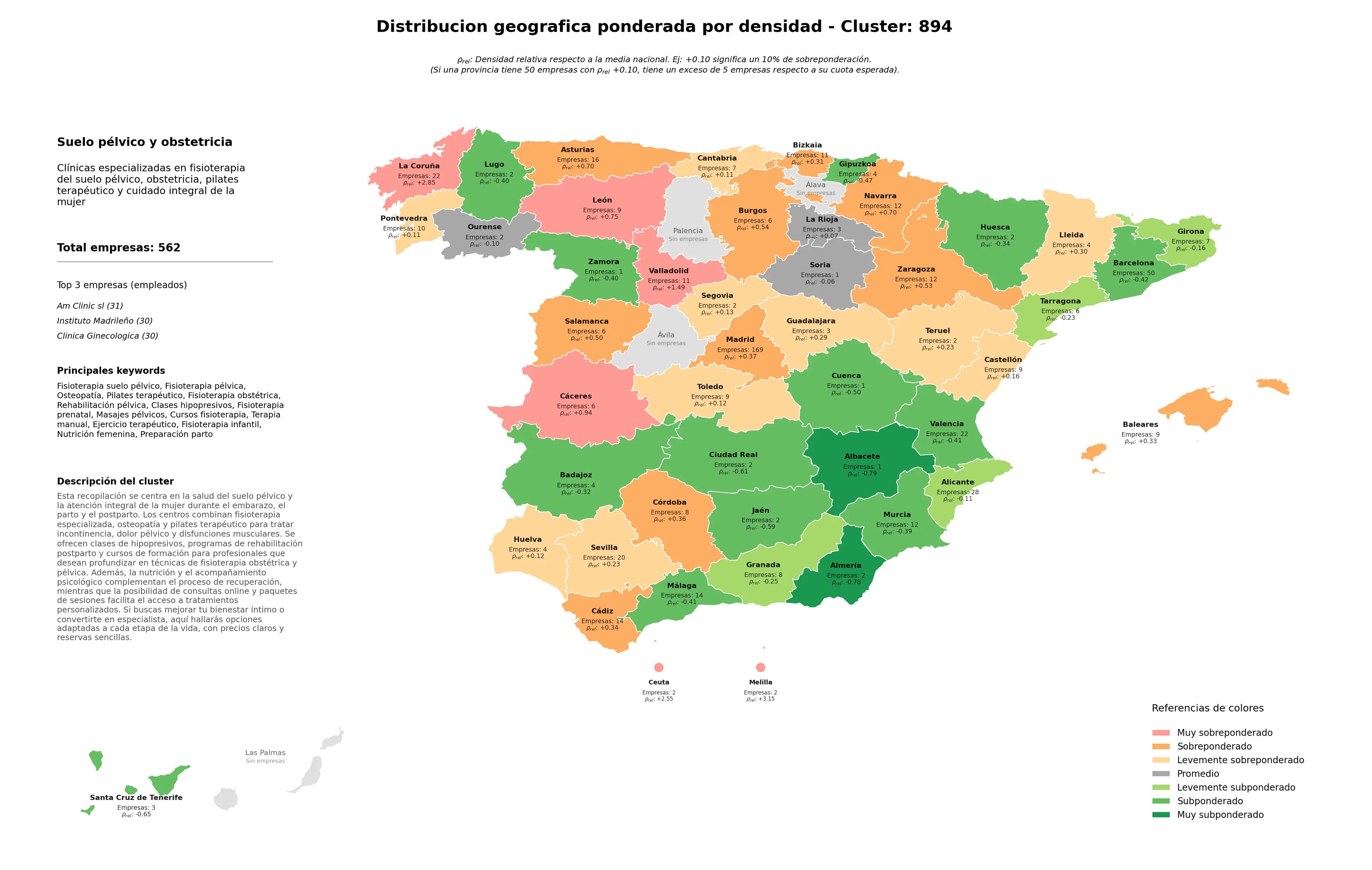 saturacion provincias fisioterapia pélvica, rehabilitación pélvica, pilates terapéutico