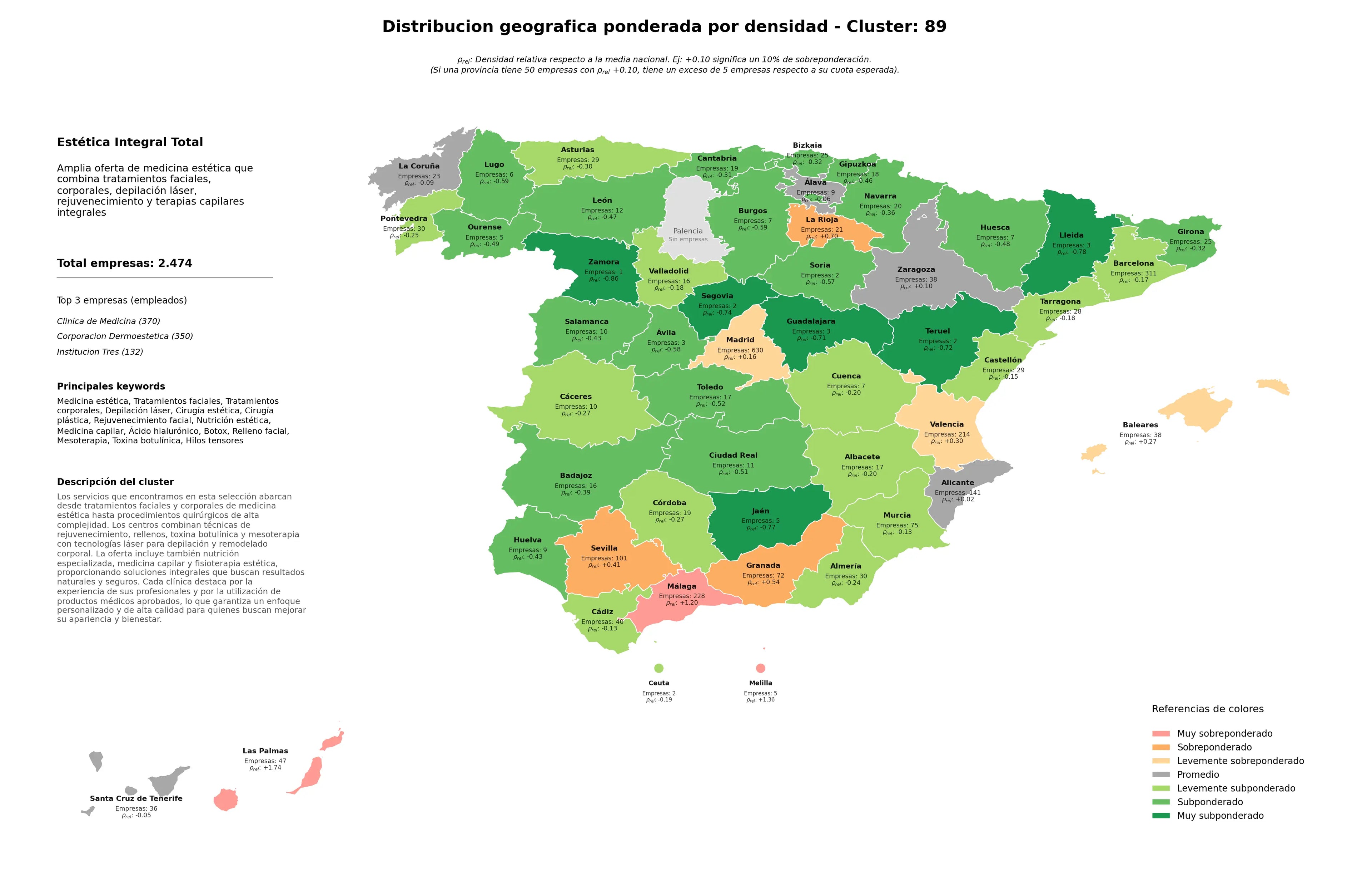 competencia por provincias medicina estética, nutrición estética, ácido hialurónico