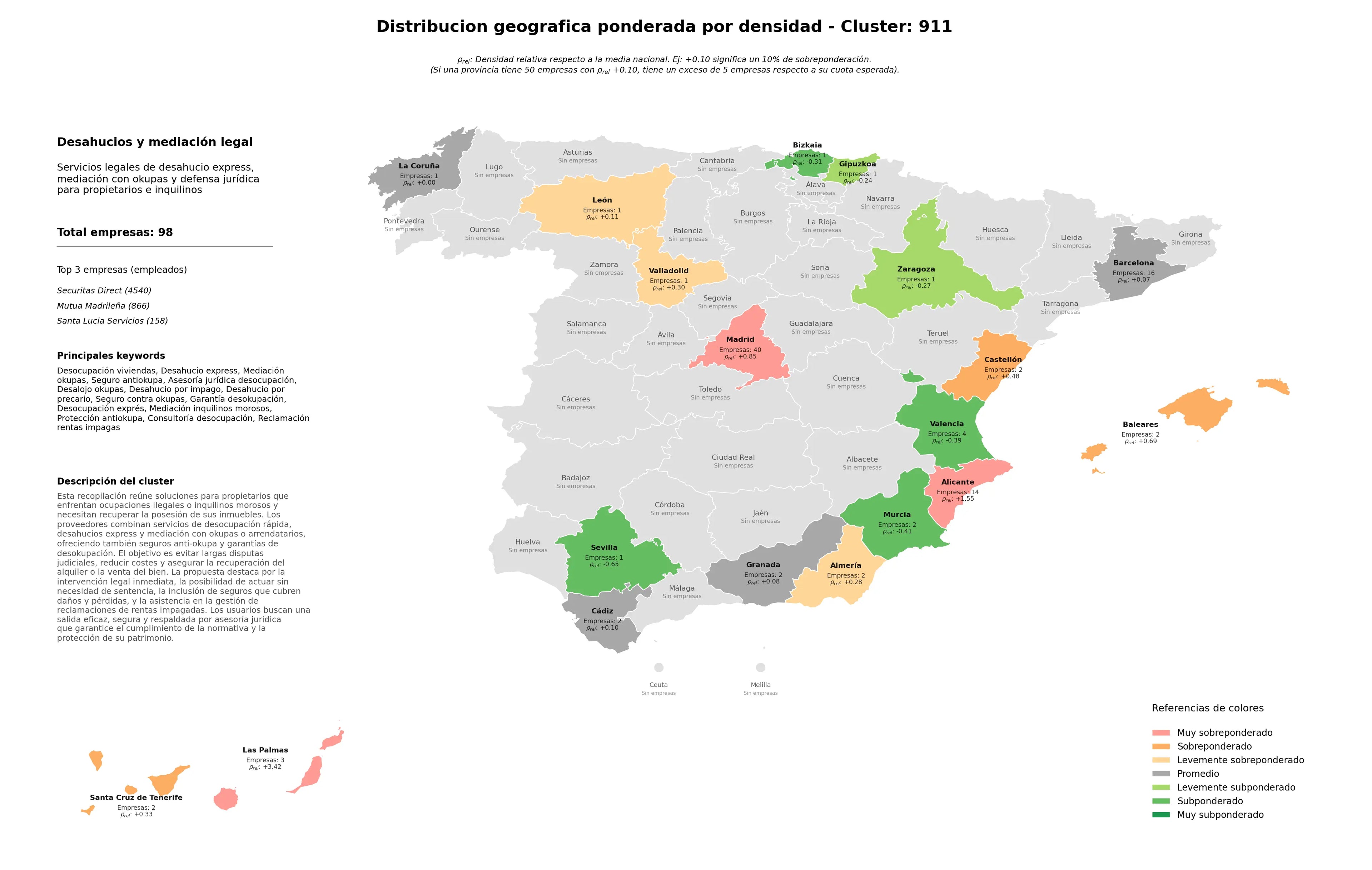 competencia provincial mediación okupas, desahucio por precario, seguro antiokupa