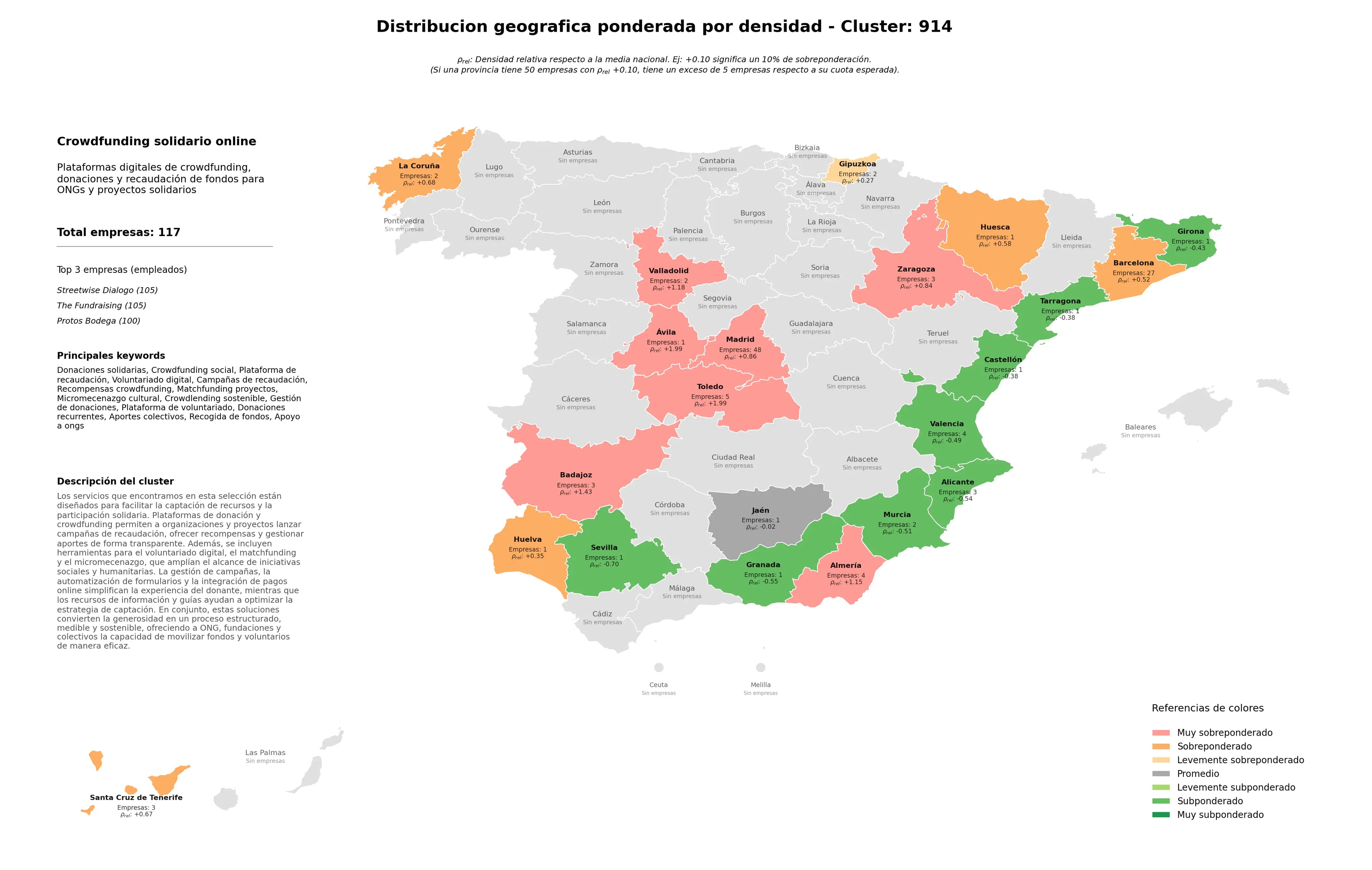 provincias con mayor oportunidad crowdfunding social, campañas de recaudación, plataforma de voluntariado