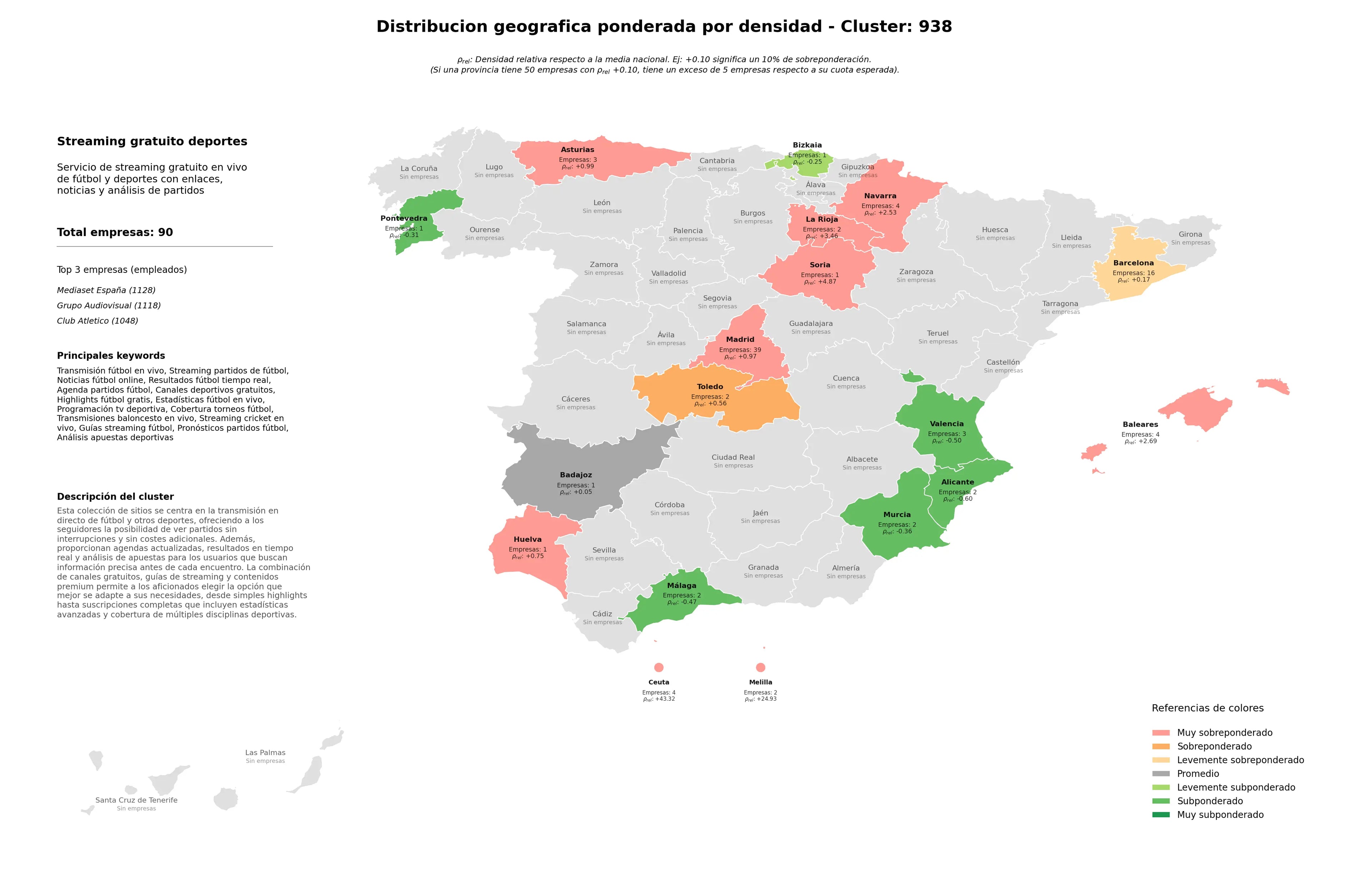provincias mas competidas noticias fútbol online, agenda partidos fútbol, estadísticas fútbol en vivo