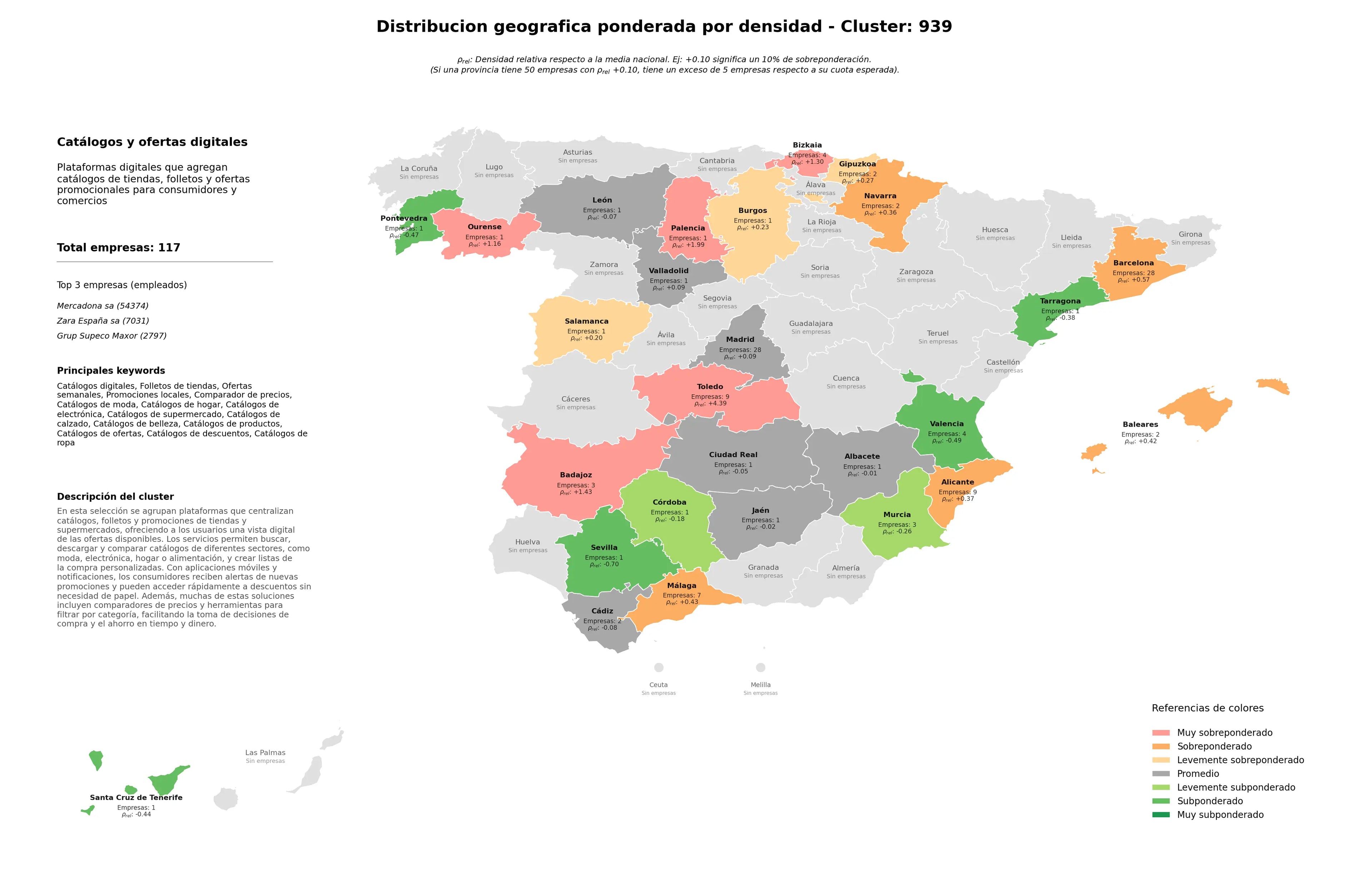 competencia por provincias folletos de tiendas, catálogos de moda, catálogos de electrónica