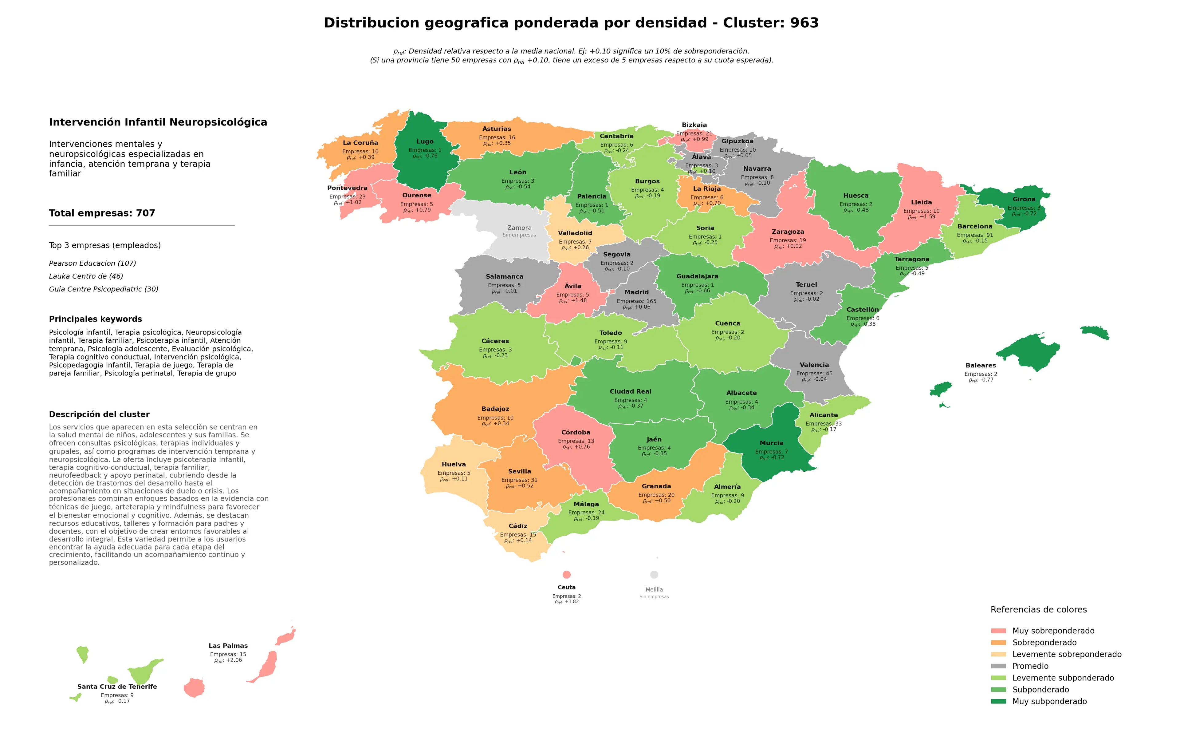 cobertura por regiones psicología infantil, terapia de grupo, terapia familiar