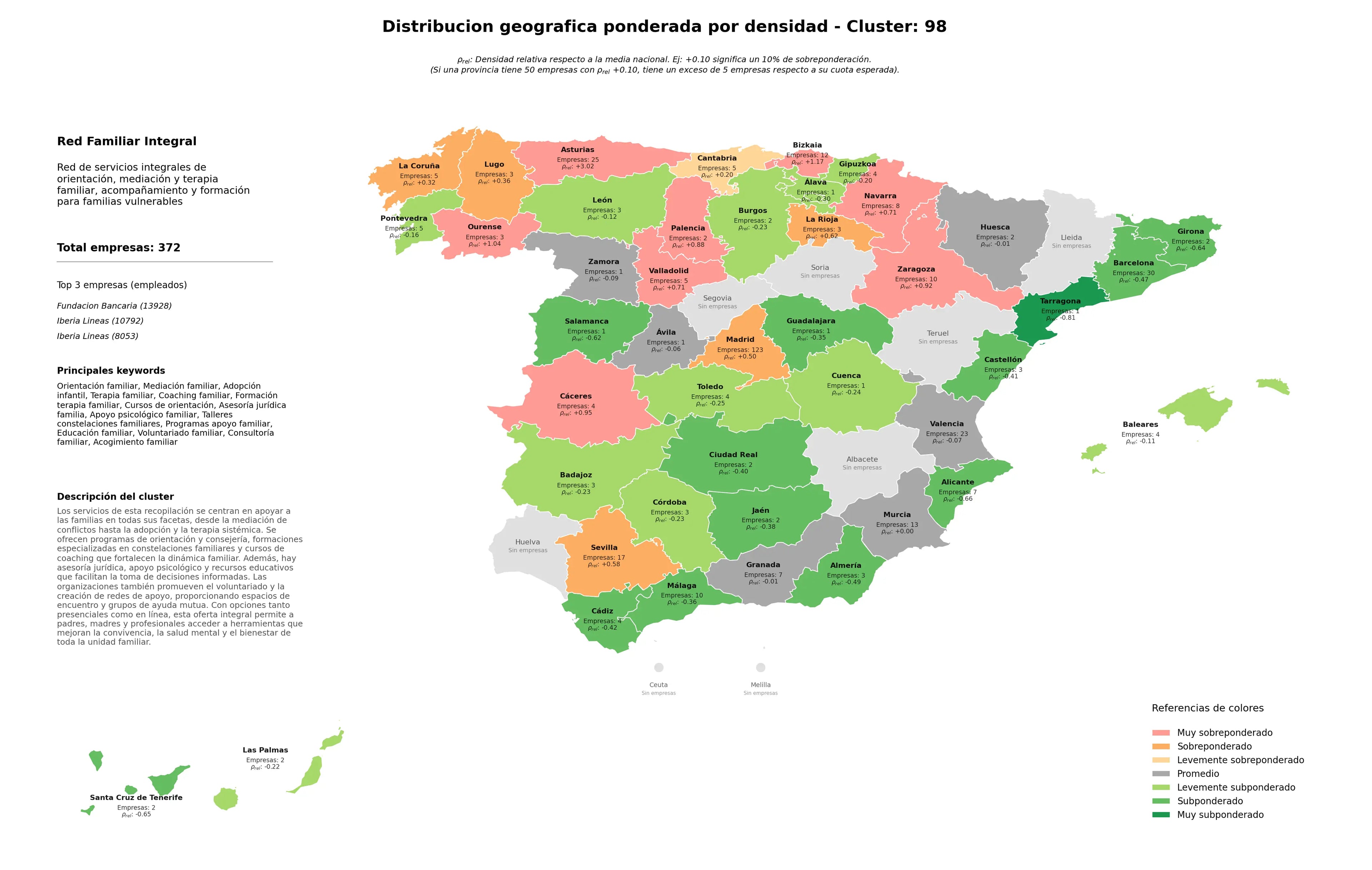 competencia provincial adopción infantil, asesoría jurídica familia, apoyo psicológico familiar