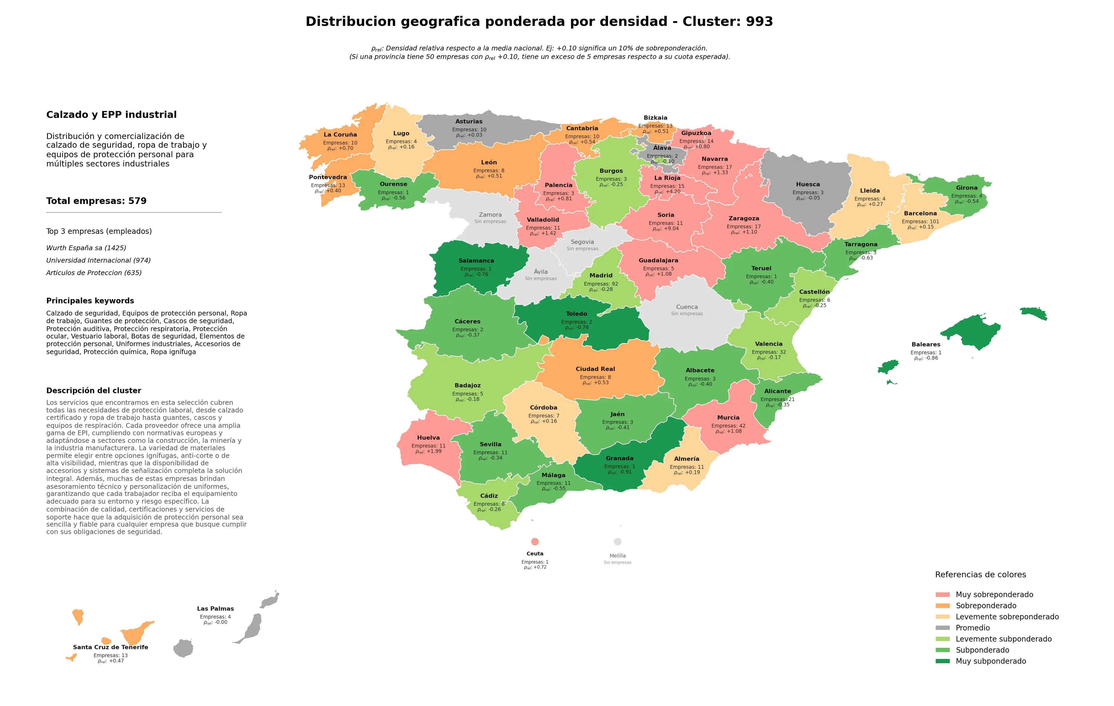 provincias mas competidas calzado de seguridad, cascos de seguridad, vestuario laboral