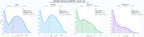 comparacion de ai overviews del nicho información local, directorio de empresas, agenda de eventos