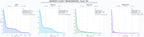 distribucion de competencia en rubro consultoría tecnológica, análisis de datos, gestión empresarial