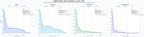 analisis cuantitativo posicionamiento SEO avanzado, e-commerce multicanal, diseño gráfico corporativo