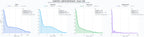 analisis numerico en el rubro libros infantiles, libros interactivos, historias animadas
