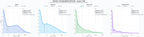 analisis del rubro gafas de sol, gafas de lectura, gafas de vista