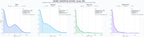 cuota de mercado digital arrendamiento de inmuebles, gestión de locales comerciales, adquisición de inmuebles