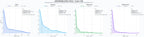 analisis numerico en el rubro CRM inmobiliario, desarrollo de sitios web, tours virtuales