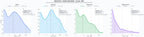 analisis de la competencia relativa recetas veganas, nutrición vegana, productos veganos