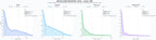 cuota de mercado digital ventilación industrial, ventiladores centrífugos, sistemas de extracción