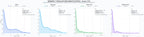 analisis numerico en el rubro modelado 3D, infografías 3D, visualización de productos