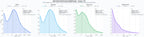 cuota de mercado digital reportajes investigativos, opinión editorial, podcasts de actualidad