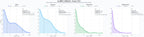 comparacion de ai overviews del nicho red exalumnos, encuentros exalumnos, membresía alumni