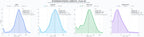 comparacion de ai overviews del nicho diagnóstico por imagen, salud de mascotas, vacunación mascotas