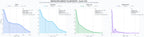 distribución de dominios por tráfico concursos innovación, comunidad innovación, hackathons corporativos