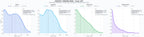 analisis de la competencia relativa noticias minería, información sectorial, cobertura de minería
