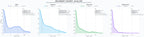 distribucion de competencia en rubro campañas influencer marketing, influencer marketing TikTok, gestión de talento