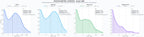 analisis numerico en el rubro cobertura de eventos motor, reportajes de automovilismo, resultados de carreras