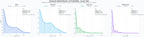 ranking de visibilidad válvulas industriales, válvulas de compuerta, accesorios de tubería