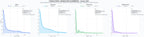 analisis numerico en el rubro marketing digital, integración sistemas, gestión marketplaces