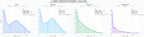 analisis de la competencia relativa bicicletas de montaña, bicicletas urbanas, mantenimiento e-bike