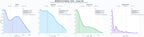 analisis numerico en el rubro gran formato, rotulación exterior, papelería corporativa