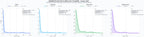 analisis numerico en el rubro temas WordPress gratuitos, plugins SEO WordPress, plantillas HTML5 modernas