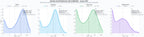 analisis de la competencia relativa educación infantil, educación obligatoria, formación profesional