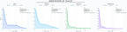 analisis del rubro gestión redes sociales, email marketing, e‑commerce