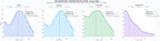 analisis del rubro reparación de archivos, recuperación de video, recuperación de fotos