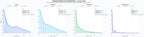 analisis cuantitativo optimización de rutas, sistema gestión almacenes, gestión de almacenes