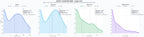 analisis numerico en el rubro alquiler yates, alquiler kayaks, venta embarcaciones