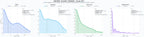 analisis del rubro tratamiento de madera, desratización, desinfección ambiental