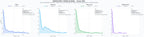 comparacion de ai overviews del nicho tasación embarcaciones, certificación de buques, inspección de mercancías